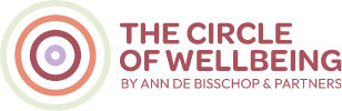 The Circle of Wellbeing